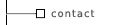 contact information